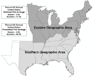 Figure 1: Eastern and Southern Geographic Areas