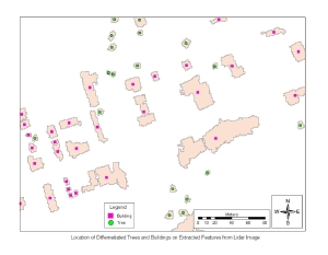 Feature centroids matched to extracted features