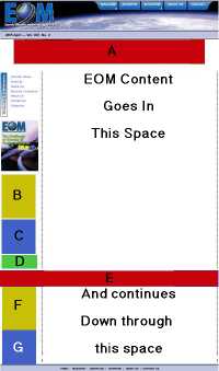 EOM Ad Layout